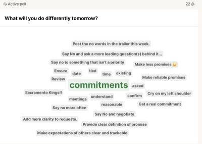 Word cloud: what will you change tomorrow